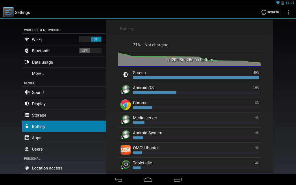 Battery life