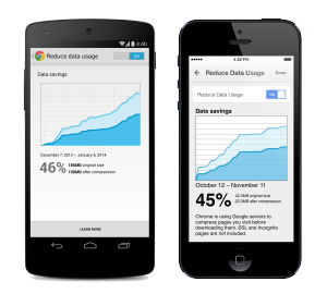Impressive data savings graphs.