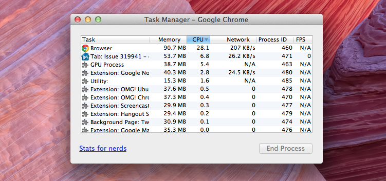 chrome task manager