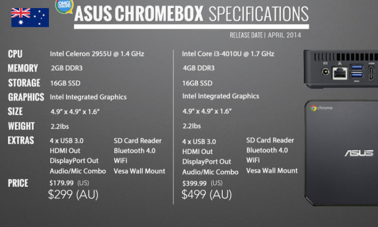 asus-chromebox-au