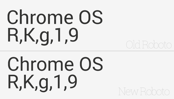 roboto-differences